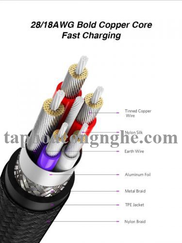 Ugreen 50566 0.5M 5A Cáp dữ liệu USB Type-C sang USB 2.0 màu đen US279 30050566